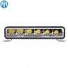 Barre lumineuse LED Touratech