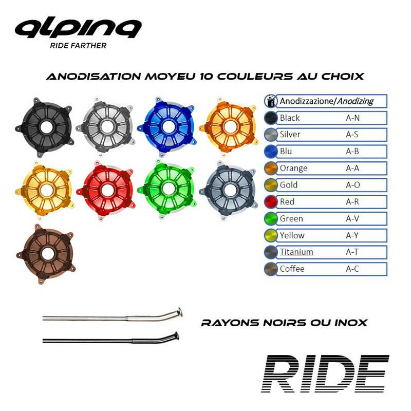 Pack ride alpina 2