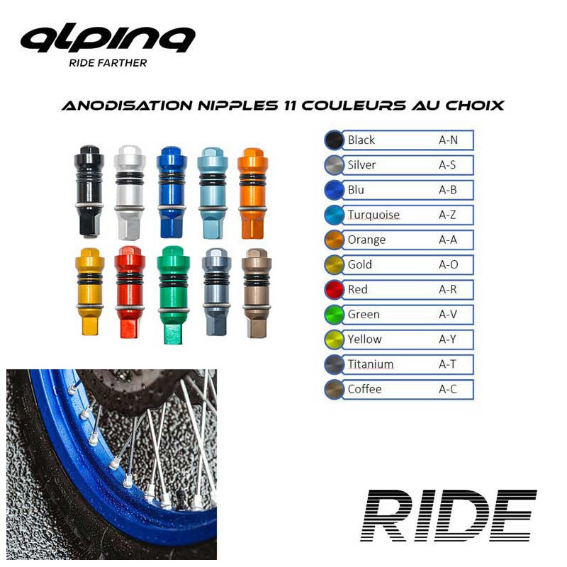 Pack ride alpina 3